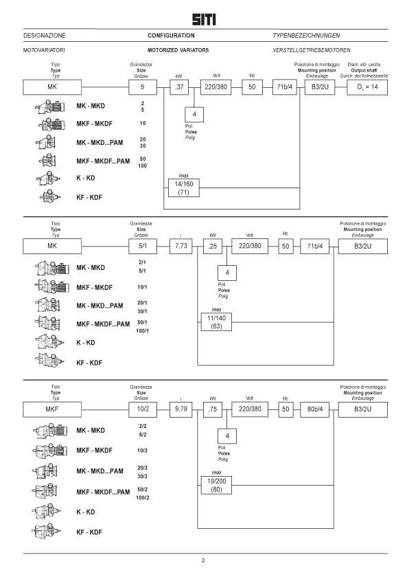 無級調速器參數