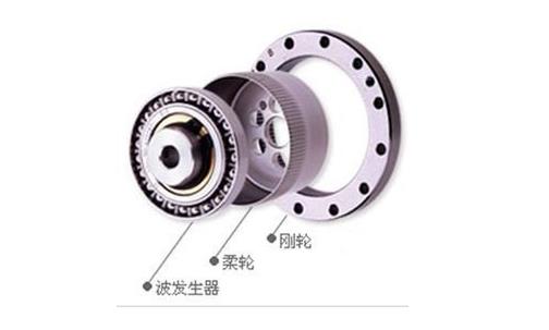 諧波減速機的應用范圍與基本特點講解